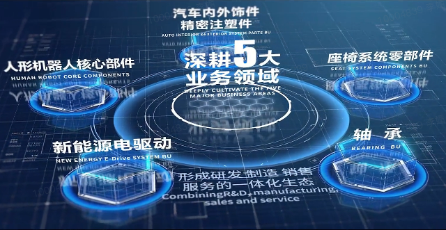 华体会官方网页版-华体会（中国）-华体会股份宣传片